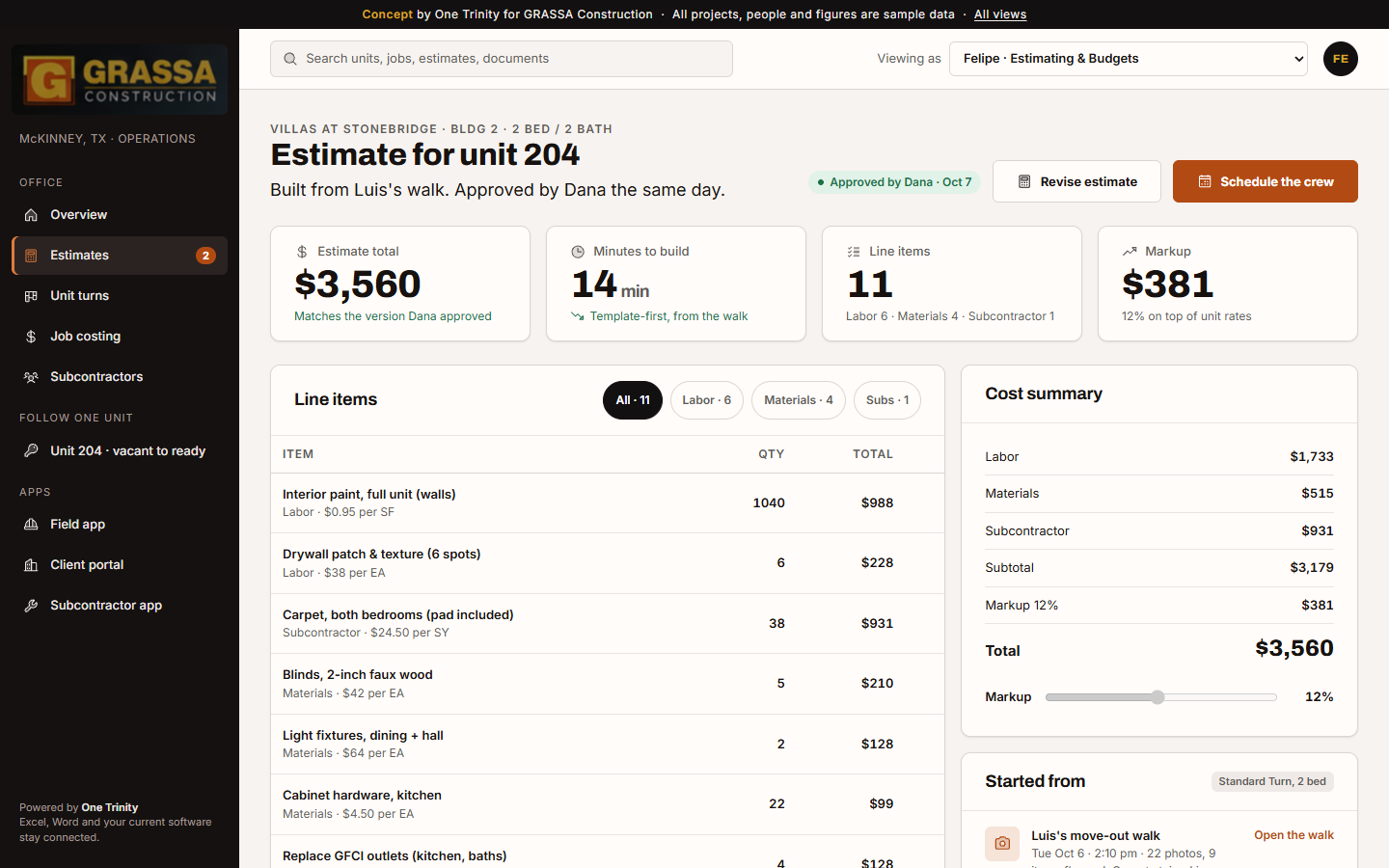 Estimate for unit 204: line items and cost summary