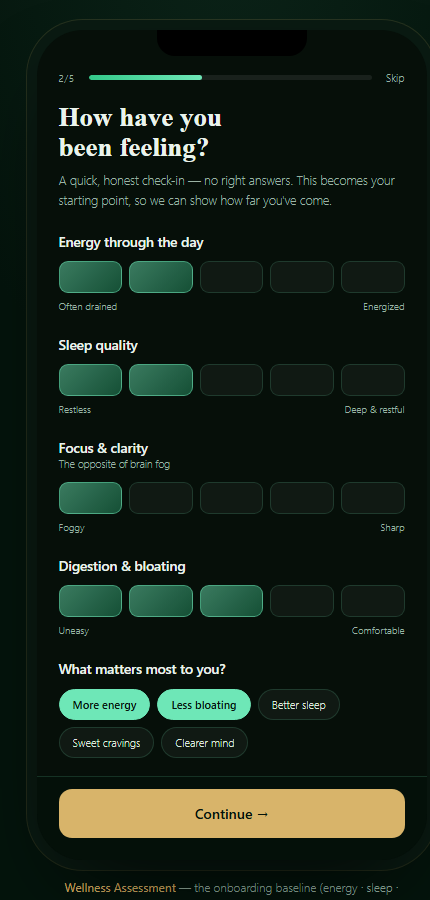 Wellness assessment